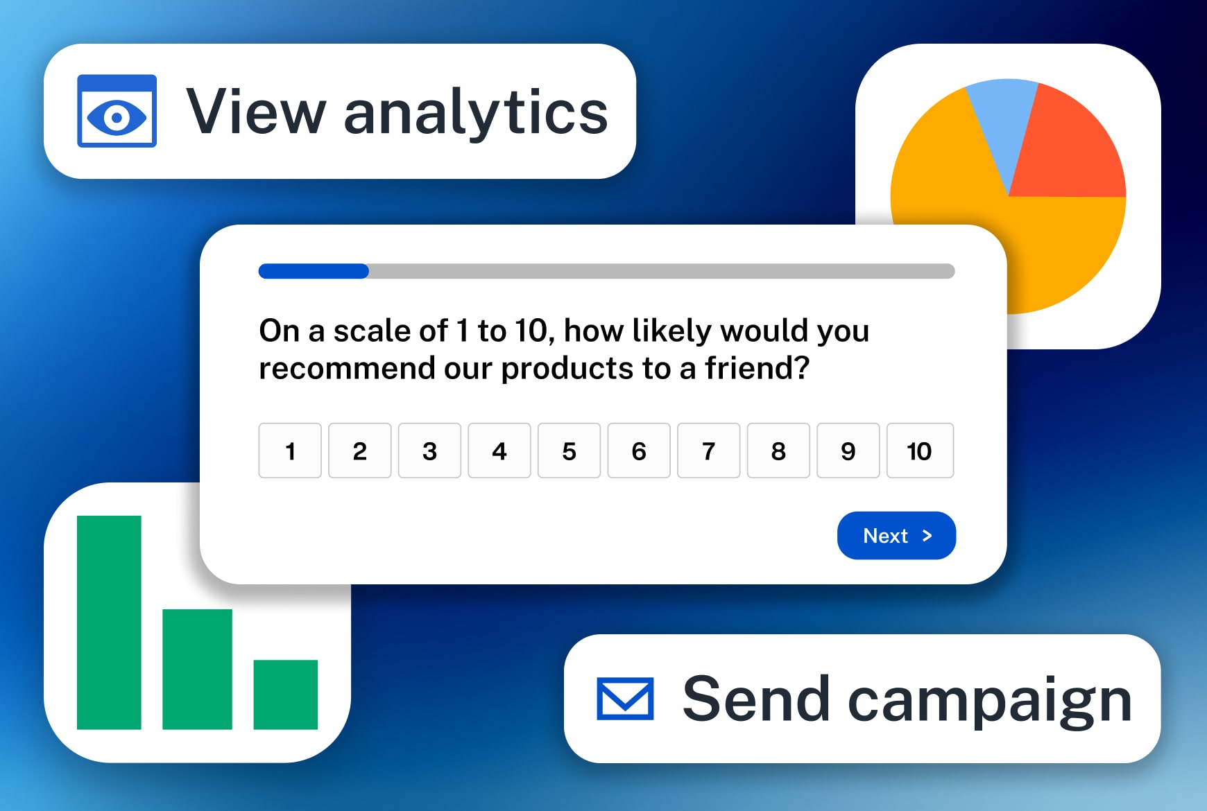 ai survey platform with all ai analysis ai surveys