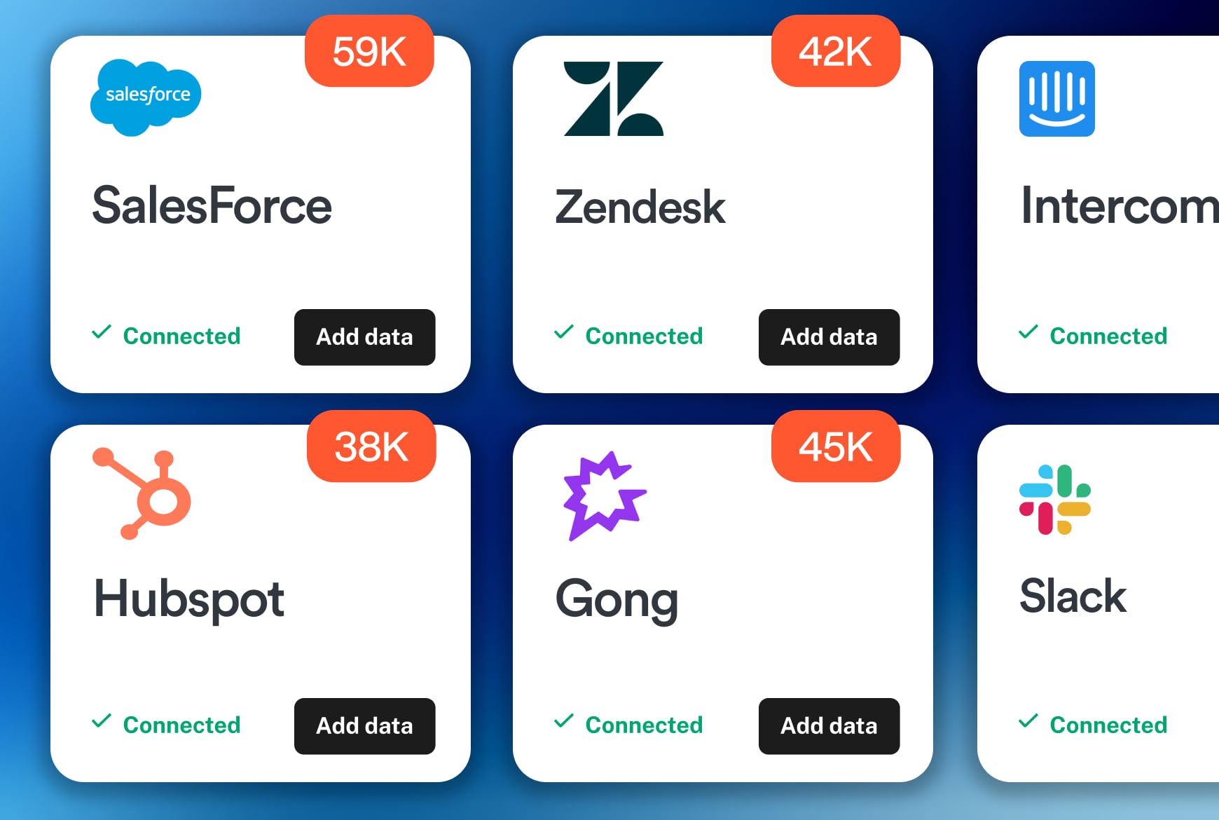 Deepdots customer feedback integrations for customer feedback AI analysis.