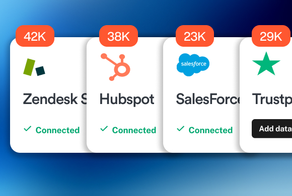 deepdots customer feedback integrations to analyze feedback with ai